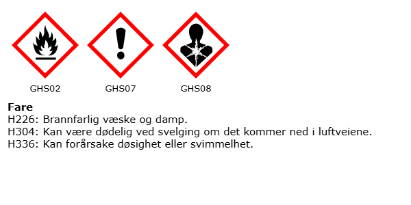 Signeler